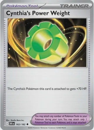 Cynthia's Power Weight