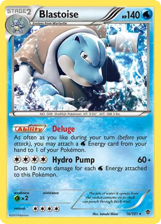 Blastoise - 2015 (Jacob Van Wagner)