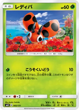 Ledyba