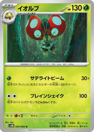 Orbeetle
