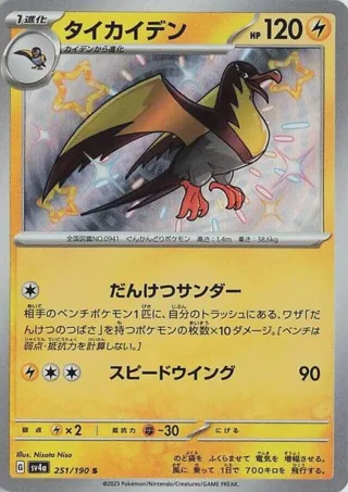 Kilowattrel - 251/190