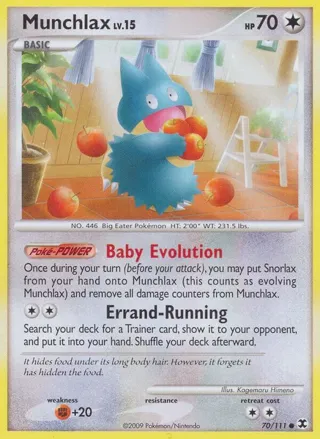 Munchlax (70)