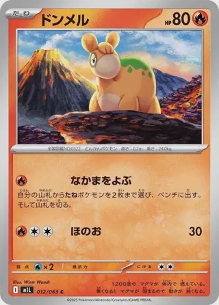 Numel