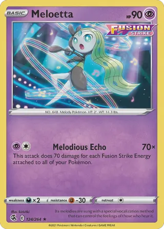 Meloetta - 2022 (Andre Chiasson)