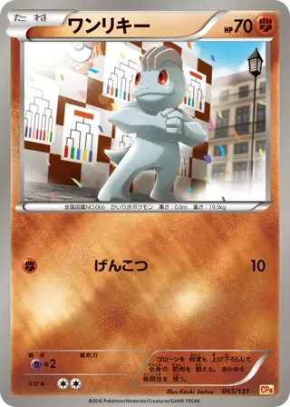 Machop