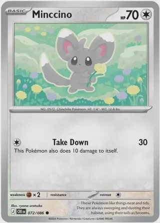 Minccino