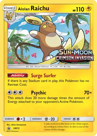 Alolan Raichu (Prerelease) [Staff]
