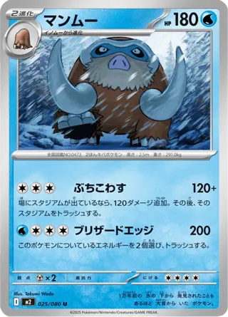 Mamoswine