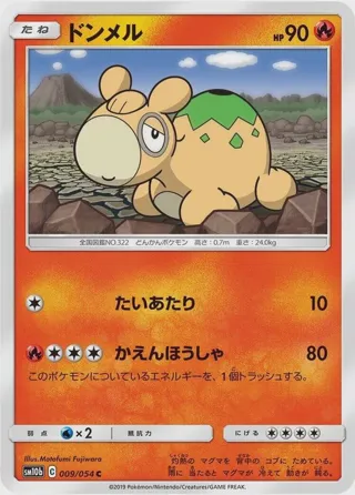 Numel