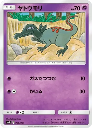 Salandit