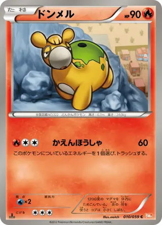 Numel