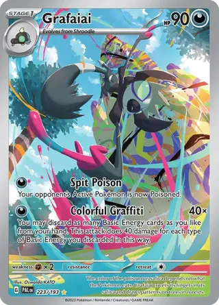 Grafaiai - 223/193