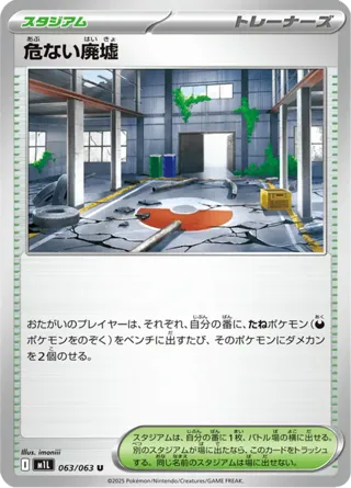 Dangerous Ruins