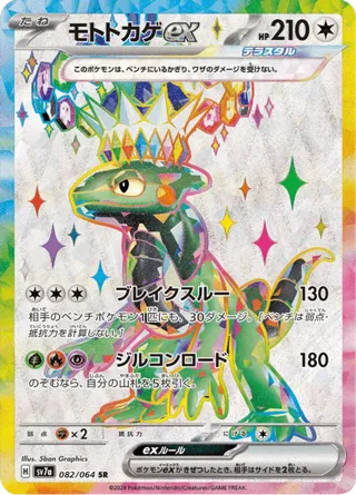 Cyclizar ex - 082/064