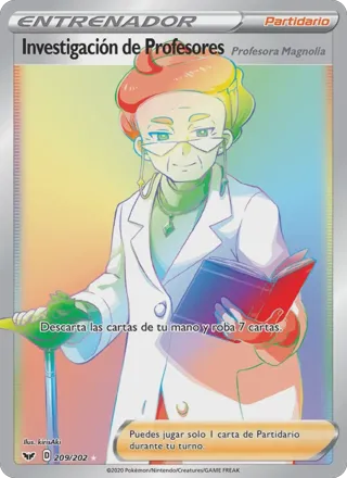 Investigación de Profesores