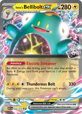 Iono's Bellibolt ex - 070/217