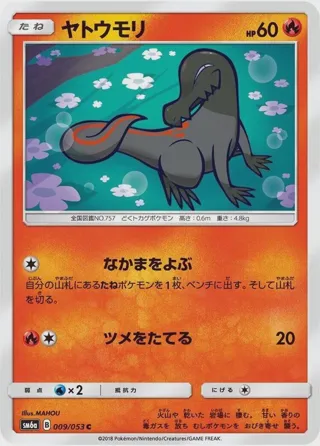 Salandit