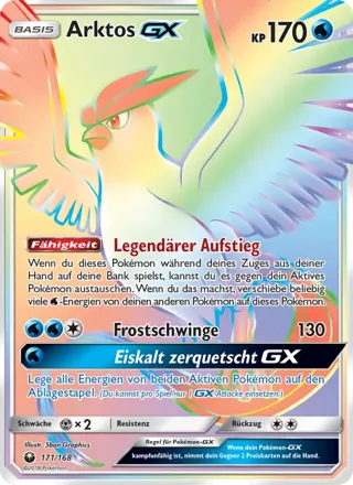 Arktos GX