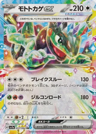 Cyclizar ex - 051/064