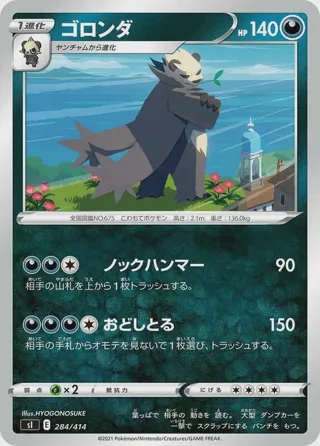 Pangoro