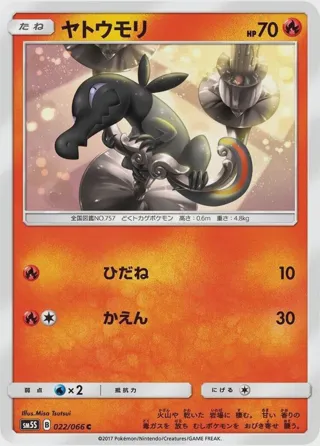 Salandit