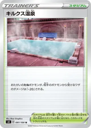 Circhester Bath