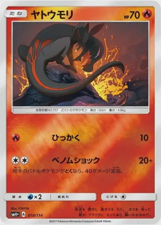 Salandit