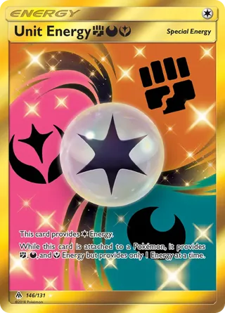 Unit Energy FDY (Secret)