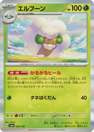 Whimsicott (Master Ball Pattern)