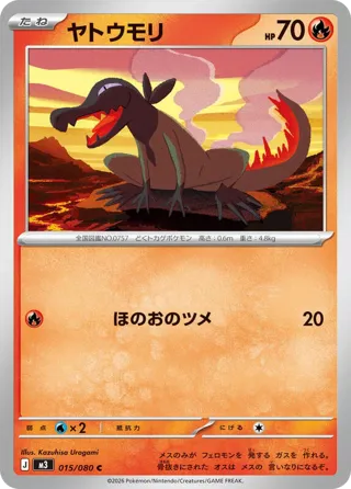Salandit