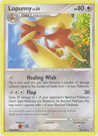 Lopunny