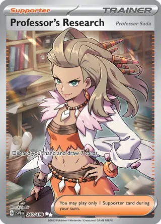 Professor's Research - 240/198