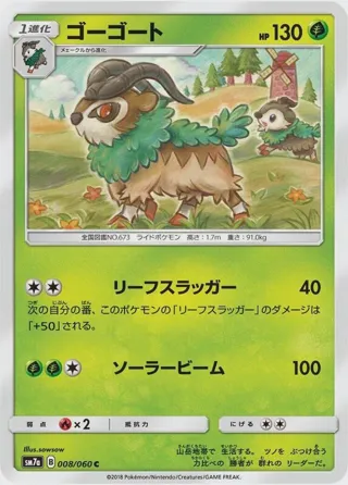 Gogoat