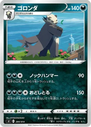 Pangoro