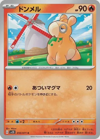 Numel
