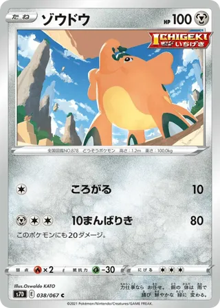 Cufant