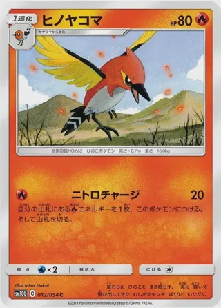 Fletchinder