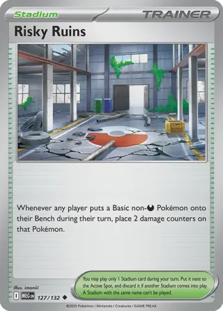 Risky Ruins