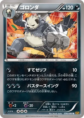 Pangoro