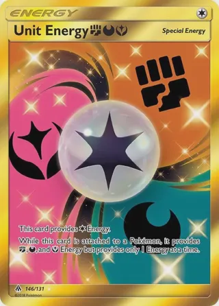 Unit Energy FDY (Secret)