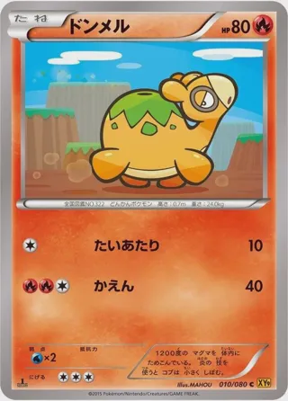 Numel
