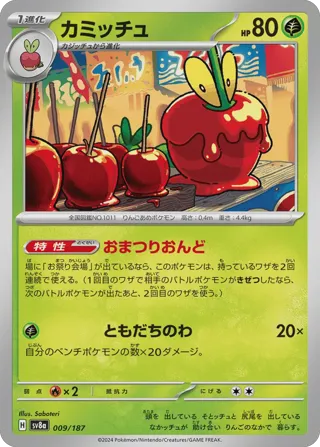 Dipplin (Master Ball Pattern)