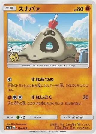 Sandygast