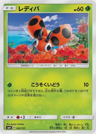 Ledyba