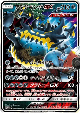 Guzzlord GX