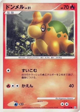 Numel