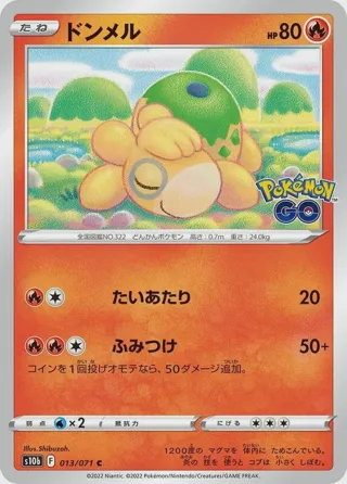 Numel