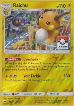 Raichu (League Challenge) [4th Place]
