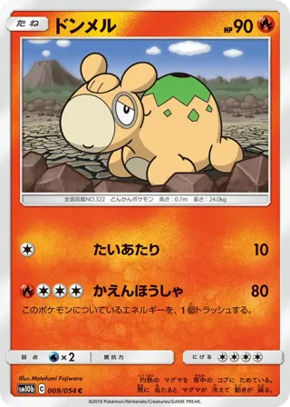 Numel