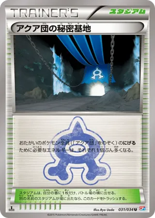 Team Aqua's Secret Base